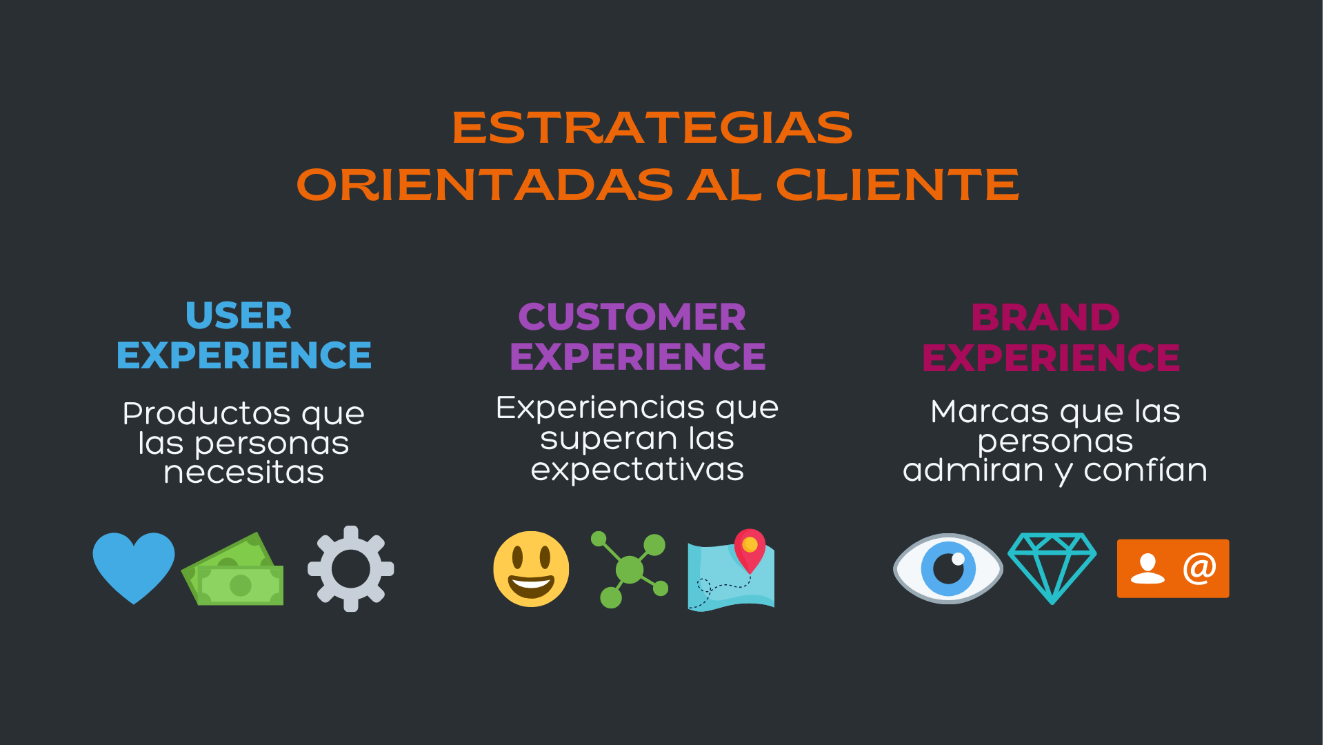 Customer Experience image 1